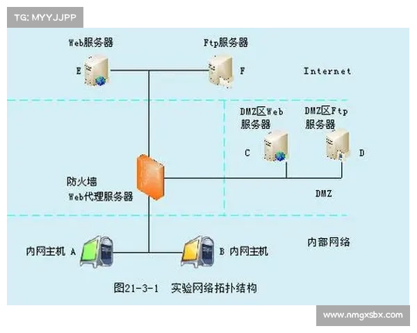提升战术优势的关键技巧 揭秘激战游戏中的换线策略与实战应用 提升战术优势的关键技巧 揭秘激战游戏中的换线策略与实战应用