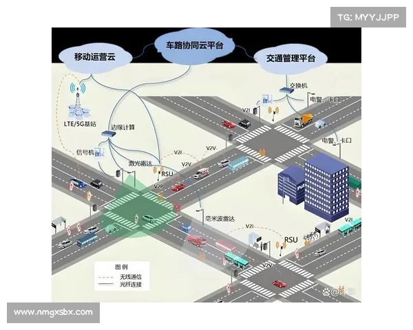 TomTom引领全球定位服务创新探索推动智能交通与导航技术发展 TomTom引领全球定位服务创新探索推动智能交通与导航技术发展